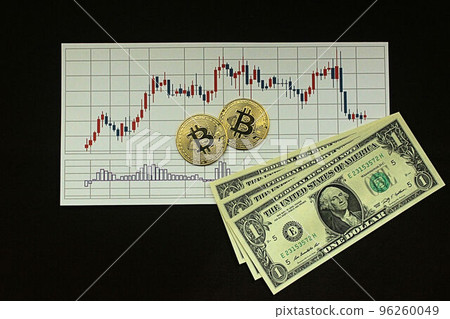 [有關交易所、股票、虛擬貨幣、美元、比特幣等文章的縮略圖]美元、比特幣和圖表 96260049