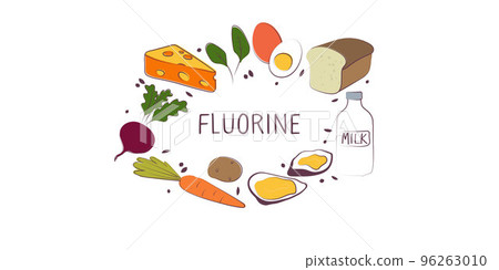 Fluorine-containing food. Groups of healthy products containing vitamins and minerals. Set of fruits, vegetables, meats, fish and dairy 96263010