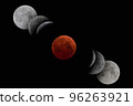 月全食期間地球的陰影 96263921