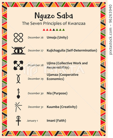 Poster with the seven principles of Kwanzaa. Signs, date and name of principle in Swahili. Frame with ethnic african traditional patterns. Vector illustration Poster with the seven principles of Kwanzaa. Signs, date and name of principle in Swahili. Frame with ethnic african traditional patterns. Vector illustration 96263940