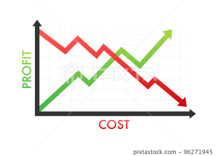 Graphs cost vs profit. Costs reduction. Vector stock illustration. Graphs cost vs profit. Costs reduction. Vector stock illustration. 96271945