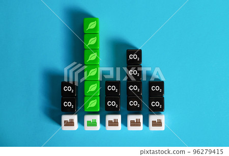 Industrial plant with a negative greenhouse gas emission. Absorption of a record amount of carbon dioxide. Decarbonization. Innovative green technologies in the industry. Reduce climate change 96279415