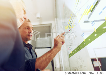 Business man draw a project with a pen. concept of teamwork, partnership and success Business man draw a project with a pen. concept of teamwork, partnership and success 96283186