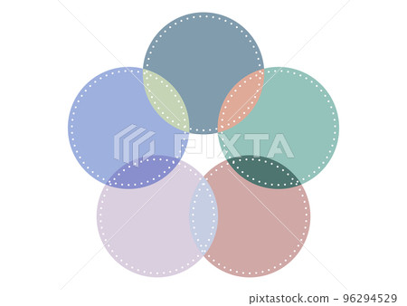Venn diagram 5 circle with dash line chart infographic sign. 96294529