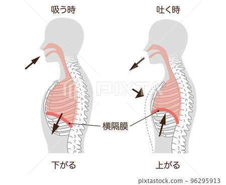 呼吸膜男版（機身灰色） 96295913