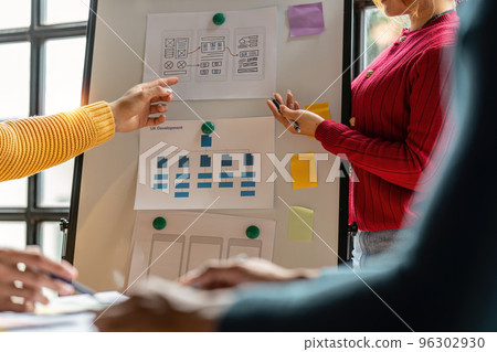 Group of ux developer and ui designer brainstorming about app interface design at modern office. Creative digital development agency 96302930