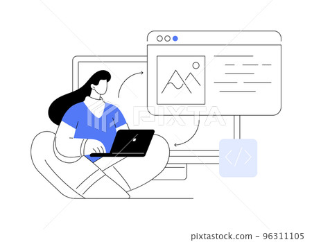 Microsites abstract concept vector illustration. Microsites abstract concept vector illustration. 96311105