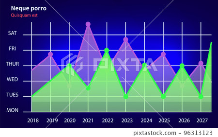 Market diagrams. Graphic information visualization and analysis. Statistical indicators and data Market diagrams. Graphic information visualization and analysis. Statistical indicators and data 96313123