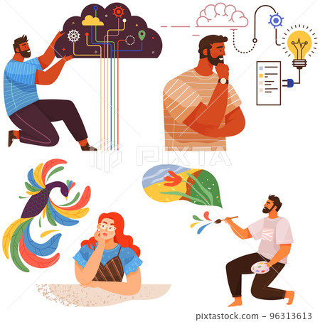 Mindset types set structural, analytical, logical and creative artistic personality predisposition Mindset types set structural, analytical, logical and creative artistic personality predisposition 96313613