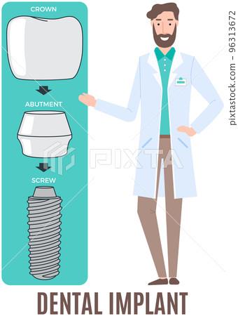 Doctor talking about prosthesis structure. Dentist works with dental implant creation scheme 96313672