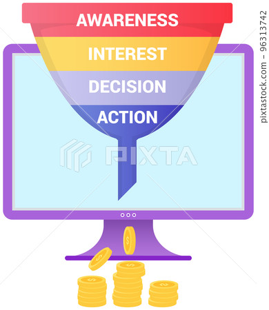 Stages of marketing process, client interest in purchases. Sales funnel with customer behavior Stages of marketing process, client interest in purchases. Sales funnel with customer behavior 96313742