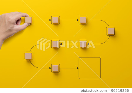 Hand holding wooden cube block arranging processing management on yellow background 96319266