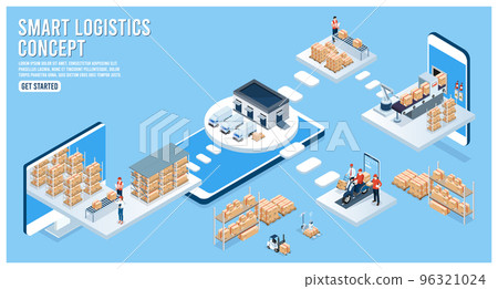 3D isometric Smart logistics concept with Warehouse Logistics and Management, Logistics solutions complete supply chain, transportation truck use wireless technoloty. Eps10 vector illustration 96321024