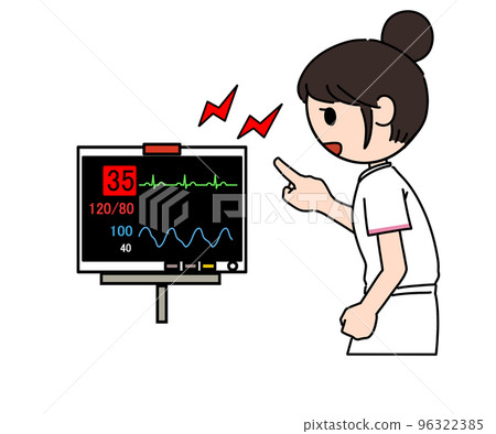 護士響應警報 96322385