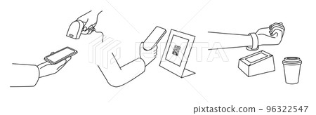 觸摸智能支付/二維碼支付/智能手機/智能手錶/支付方式 96322547