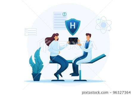 Pregnant woman's insurance policy for the birth of a child and examination of a pregnant woman. Flat 2D character. Concept for web design 96327364