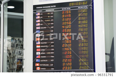 Exchange rate table/bank bulletin board at the airport Exchange rate table/bank bulletin board at the airport 96331791