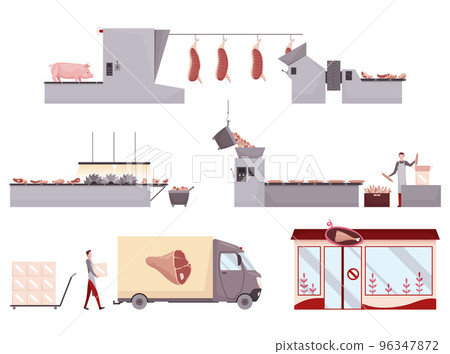 Meat factory processing plant. Flat composition with factory kitchen equipment. Food industry concept elements. Industrial equipment to produce food for sale 96347872