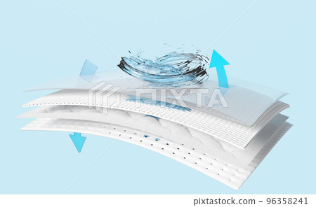 3d ventilate shows water splash transparent for diapers, synthetic fiber hair absorbent layer with sanitary napkin, transparent film baby diaper adult concept, isolated on blue background. 3d render 96358241