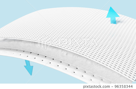3d absorbent pad, synthetic fiber hair with arrow ventilate shows, support cooling concept, 3d render illustration 96358344