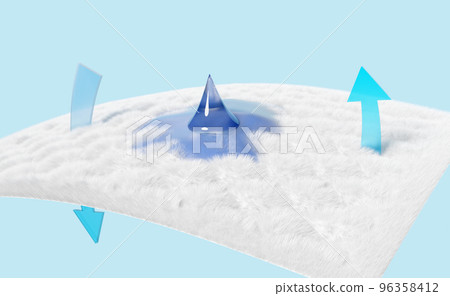 3d water droplets on absorbent pad, synthetic fiber hair with arrow ventilate shows, support cooling concept, 3d render illustration 3d water droplets on absorbent pad, synthetic fiber hair with arrow ventilate shows, support cooling concept, 3d render illustration 96358412