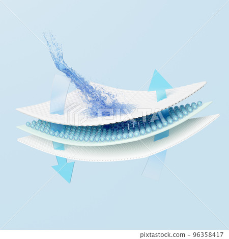 3d ventilate shows water splash transparent for diapers, synthetic fiber hair absorbent layer with sanitary napkin, baby diaper adult concept, 3d render illustration 96358417