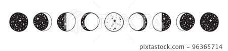 Moon phases silhouettes with stars. Crescent, new, full, surface and eclipse. Moon phases silhouettes with stars. Crescent, new, full, surface and eclipse. 96365714