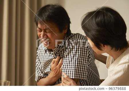 中年男子晚上在客廳胸痛 96379888