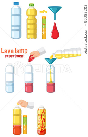Lava lamp science experiment Lava lamp science experiment 96382202