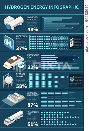 Hydrogen Energy Infographics 96388655
