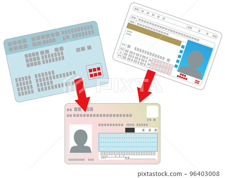 Identification card image material 96403008