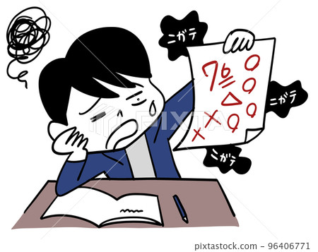 Answers with poor test scores Answers with poor test scores 96406771