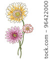 Gerbera 96422000