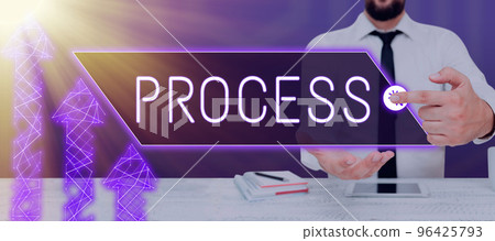 Text caption presenting Process. Business concept series of progressive interdependent steps by which end is attained 96425793