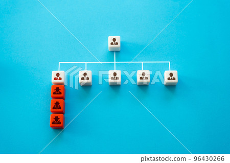 Spies on the team. Spy mole. Draining data by an insider. Manipulation and blackmail. Espionage, illegal access through a figurehead. Collaboration with criminals. Bribery, security breach. 96430266