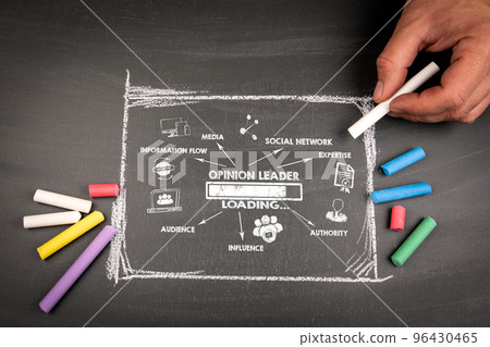 Opinion Leader. Illustrated charging concept with keywords, icons and arrows. Black chalkboard 96430465