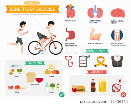 Benefits of exercise infographics.vector illustration. 96436334