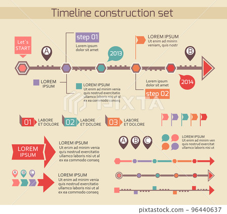 Presentation timeline chart elements Presentation timeline chart elements 96440637