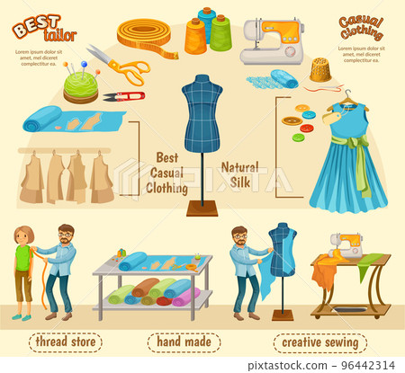 Colorful Tailoring Infographic Concept Colorful Tailoring Infographic Concept 96442314