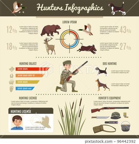 Hunting Infographic Template Hunting Infographic Template 96442392