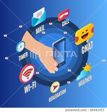 Isometric Electronic Gadget Concept Isometric Electronic Gadget Concept 96442457