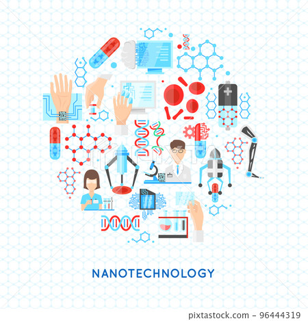 Nanotechnology Round Design 96444319