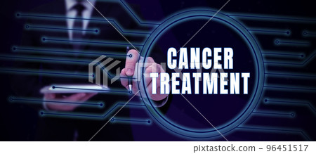 Text showing inspiration Cancer Treatment. Business overview The management of medical care given to a cancer patient 96451517