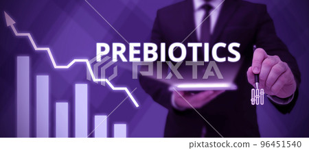 Handwriting text Prebiotics. Business approach the growth or development of beneficial microorganisms in foods 96451540