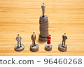 Image of wage gap and social statistics 96460268