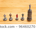 Image of wage gap and social statistics 96460270