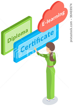 Lady analyzes online learning, obtaining document of education, graduation license certificate 96469974