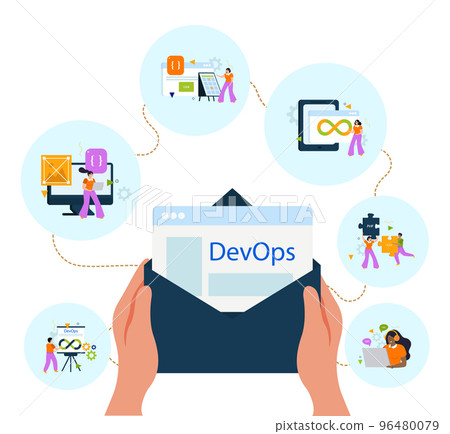 Devops Engineer Flat Concept 96480079
