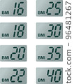 Vector illustration of digital weight scale BMI display 96481267