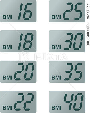 BMI chart, scale, vector illustration. Body mass index meter, weight  control measurement tool Stock Vector Image & Art - Alamy